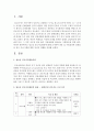 청소년 진로지도활동에 대해 조사하여 내용 및 기대효과와 보완점을 찾고 프로그램에 대한 자신의 견해를 작성 - 진로지도 2페이지