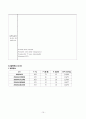 CCU 승모판역류증 10페이지