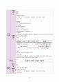 CCU 승모판역류증 19페이지