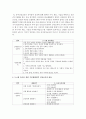 [보육과정] 3~5세 유아를 위한 기본생활영역 건강교육의 목표 및 내용을 기술하고 내용에 따라 적합한 교실환경을 제안하시오 : 교실환경 3페이지