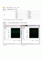 결과_A_D변환기와 D_A변환기 2페이지