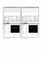 결과_A_D변환기와 D_A변환기 7페이지