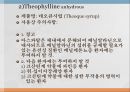 호흡기계약물, 호흡기계병태생리, 만성폐쇄성폐질환, COPD, 천식, 기관지 확장약, Epinephrine, Salbutamol, ventolin,진해제, 거담제, 점액용해제 19페이지