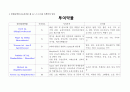 모성 골반내질환 PID 케이스 A+ 받았습니다. 병태생리, 사정, 간호과정, 간호진단 5개 9페이지