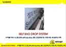 ★ 항공물류론 - SELF BAG DROP SYSTEM ( 수하물 처리 시스템, BHS, self bag drop, SBD, 도입배경 및 시행사례, 국내공항 구축 ) 1페이지