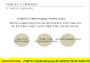 ★ 항공물류론 - SELF BAG DROP SYSTEM ( 수하물 처리 시스템, BHS, self bag drop, SBD, 도입배경 및 시행사례, 국내공항 구축 ) 4페이지