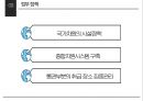 ★ 항공물류론 - 해외직구에 따른 항공물류 시장의 변화 ( 항공물류시장 현황, 주요 트렌드 변화 및 영향, 대응방안 ) 18페이지