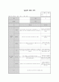 만1세 관찰일지 8명 2개월분 (평가인증통과) 12페이지