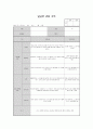 만1세 관찰일지 8명 2개월분 (평가인증통과) 13페이지