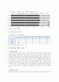 [다문화가정 자녀교육] 다문화가정 자녀교육 현황, 문제점, 다문화가정 자녀 교육지원대책 7페이지