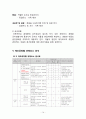 식품 빙과류 아이스크림 제품의 제조공정 HACCP 제조원가 추정 14페이지