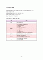 식품 빙과류 아이스크림 제품의 제조공정 HACCP 제조원가 추정 34페이지