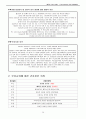 간농양 케이스 사례연구 A+ 받음 수쌤한테도 폭풍칭찬받았아요 20페이지