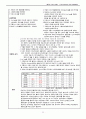 간농양 케이스 사례연구 A+ 받음 수쌤한테도 폭풍칭찬받았아요 22페이지