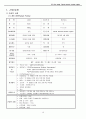 척추관 협착증 Spinal stenosis -A+받은 자료입니다. 10페이지