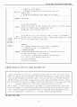 척추관 협착증 Spinal stenosis -A+받은 자료입니다. 20페이지