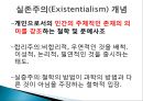 [간호학개론] 실존주의, 포스트모더니즘, 실존주의의 개념, 실존주의의 등장배경, 실존주의의 발전과정, 실존주의의 특성, 실존주의의철학자, 포스트모더니즘, 포스트모더니즘개념, 포스트 3페이지