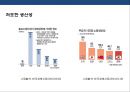 세계경제의 장기 침체와 우리의 조선, 해운산업의 위기 전반적 우리의 대응전략  (조선산업) 34페이지