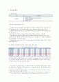 오뚜기 경영분석  (오뚜기 경영분석 ) 2페이지