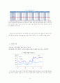 오뚜기 경영분석  (오뚜기 경영분석 ) 3페이지