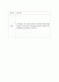 누리과정과 3차 표준보육과정의 의사소통 영역에 대해 서술하고 국가수준의 보육과정/교육과정이 필요한 이유에 대해 본인의 생각을 기술하시오. 1페이지