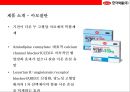 글로벌 제약회사로 떠오르는 한미약품[ Hanmi Pharmaceutical Co.,  Ltd. ,  韓美藥品(株) ] 경영분석  - 한미약품 경영분석 21페이지