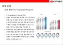 글로벌 제약회사로 떠오르는 한미약품[ Hanmi Pharmaceutical Co.,  Ltd. ,  韓美藥品(株) ] 경영분석  - 한미약품 경영분석 31페이지