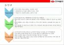 글로벌 제약회사로 떠오르는 한미약품[ Hanmi Pharmaceutical Co.,  Ltd. ,  韓美藥品(株) ] 경영분석  - 한미약품 경영분석 35페이지