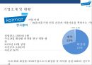 한국 콜마(B to B거래) [ Korea Kolmar Co.,  Ltd. ] 경영전략 분석  : 화장품 제조기업 3페이지