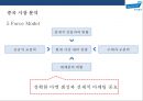 한국 콜마(B to B거래) [ Korea Kolmar Co.,  Ltd. ] 경영전략 분석  : 화장품 제조기업 8페이지