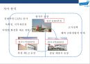 한국 콜마(B to B거래) [ Korea Kolmar Co.,  Ltd. ] 경영전략 분석  : 화장품 제조기업 16페이지