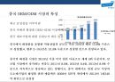 한국 콜마(B to B거래) [ Korea Kolmar Co.,  Ltd. ] 경영전략 분석  : 화장품 제조기업 27페이지