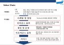 한국 콜마(B to B거래) [ Korea Kolmar Co.,  Ltd. ] 경영전략 분석  : 화장품 제조기업 31페이지