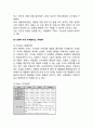 ZARA 자라 브랜드분석과 SWOT분석 & 자라 마케팅전략과 4P,STP분석& ZARA 자라 글로벌전략과 SCM도입사례연구& 자라 미래전략방안분석 14페이지