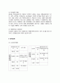 [사업계획서] 유기농식품 채식 레스토랑 창업 사업계획서 13페이지