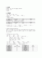 자궁경관무력증 케이스 2페이지