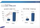 _스포츠_마케팅_성공사례 13페이지