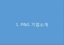 [P&G 글로벌 진출사례연구 PPT] P&G 기업분석과 P&G 글로벌진출 전략분석과 마케팅 사례연구 PPT (일본진출사례위주) 3페이지