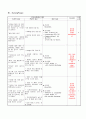 아동간호학case study-급성기관지염 9페이지