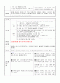 성인간호학case study-류마티스 관절염 19페이지