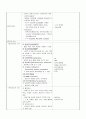 성인간호학case study-뇌경색 2페이지