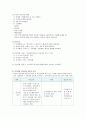 지역사회간호 보건소case study 4페이지