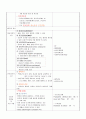 성인간호학case study-뇌경색 2페이지