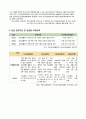 노인장기요양제도와 노인복지시설종류 3페이지