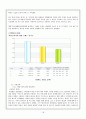 (한샘 경영분석) 한샘 경영분석 18페이지