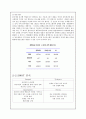 동국제강 경영분석  - 동국제강 경영분석 11페이지