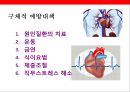 뇌 • 심혈관계질환의 이해 및 예방 25페이지