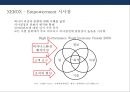 임파워먼트(Empowerment) 이해 &성공사례(포스코.POSCO) 실패사례(제록스.XEROX) 34페이지