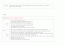 [A+, 칭찬받은 자료] 정신간호 실습 케이스 Case SPR, Schizophrenia, 조현병, 정신분열증 간호진단, 간호중재, 간호계획, 간호평가, 이론적 근거 7페이지