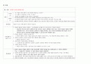 [A+, 칭찬받은 자료] 정신간호 실습 케이스 Case SPR, Schizophrenia, 조현병, 정신분열증 간호진단, 간호중재, 간호계획, 간호평가, 이론적 근거 9페이지